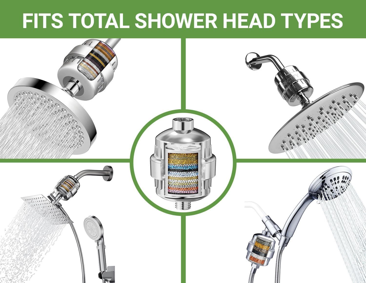 Demonstrates that the shower filter is compatible with multiple different shower head configurations and styles, reassuring shoppers of its versatility and universal fit.