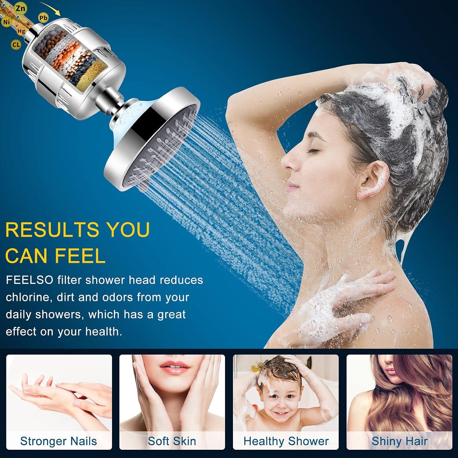 Communicates multiple health and beauty benefits of the filtered shower head, showing how it improves nails, skin, shower quality, and hair by reducing chlorine, dirt, and odors.