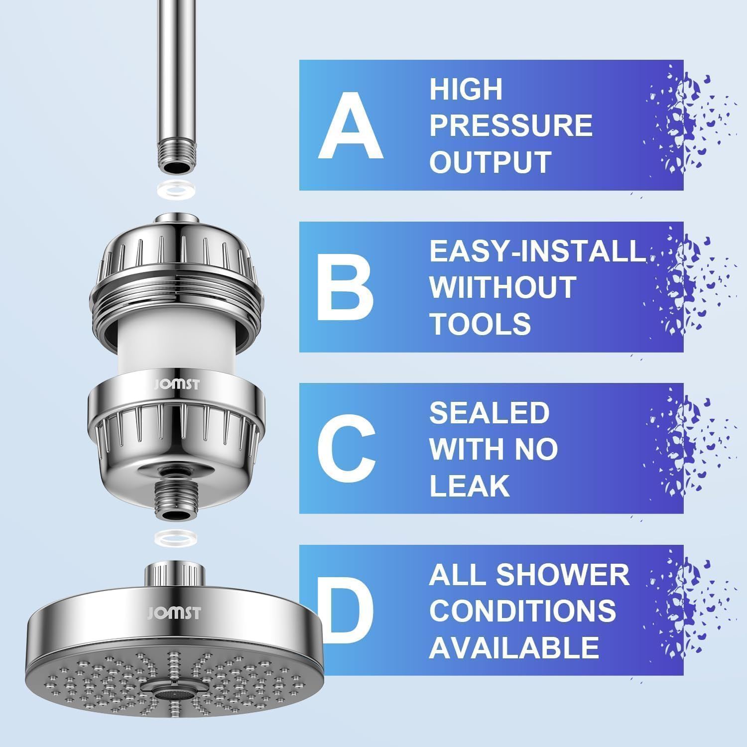 This image breaks down the shower head assembly into labeled components (A, B, C, D) to show shoppers the key physical features and benefits of each part, including high pressure output, tool-free…