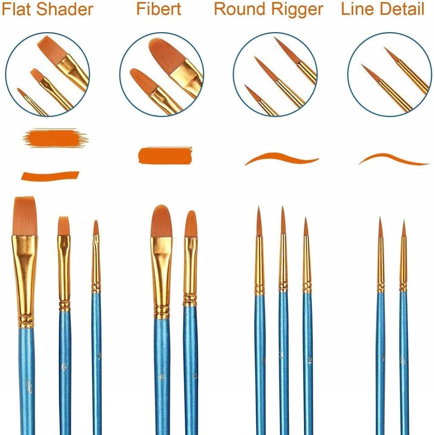 Displays the brand's product portfolio of different brush types and styles, helping shoppers understand the variety of options available and choose the right brush for their needs.