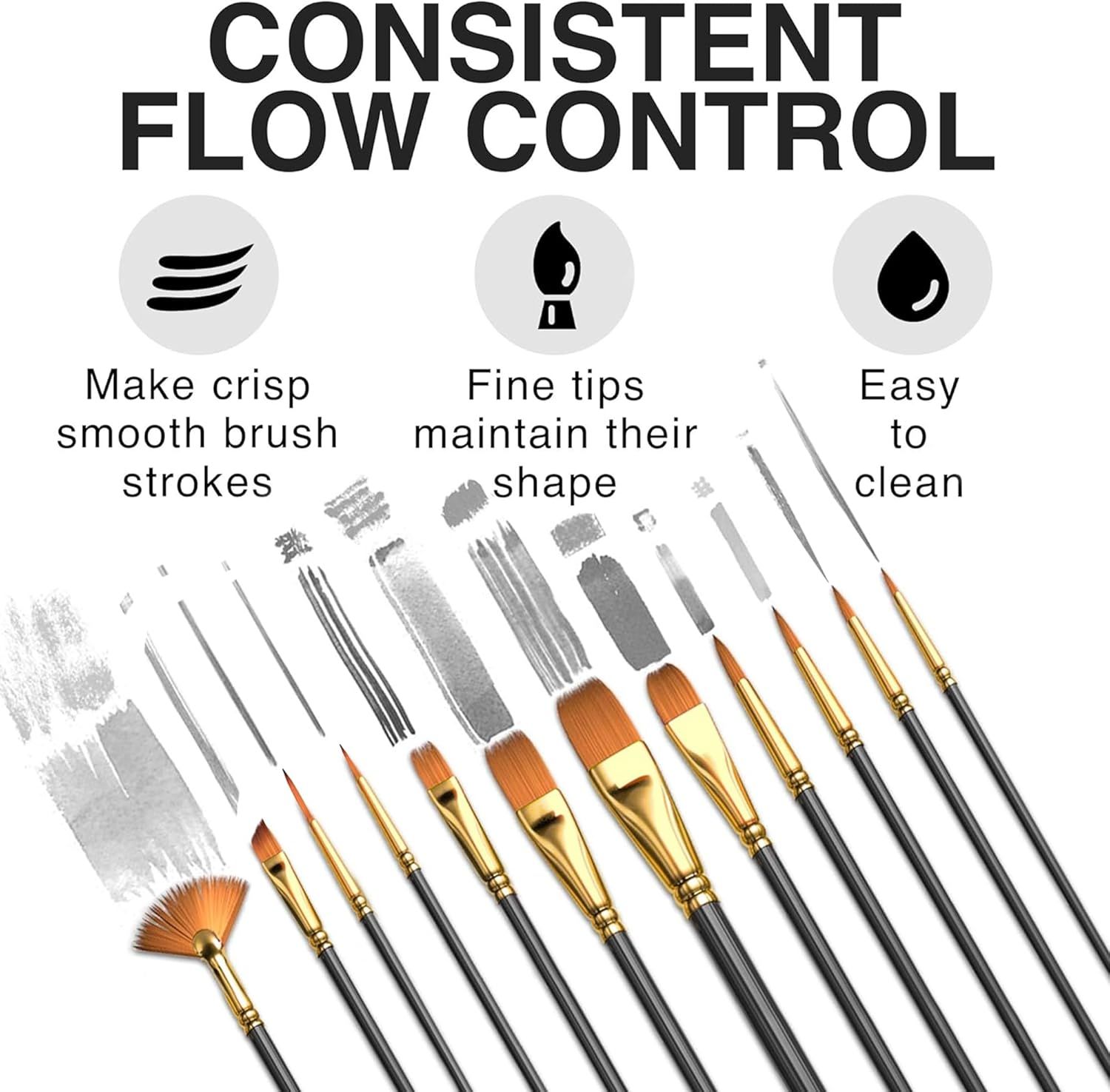 Communicates three distinct benefits of the paint brushes—consistent flow control for smooth strokes, fine tips that maintain their shape, and easy cleaning—to reassure shoppers of quality and…