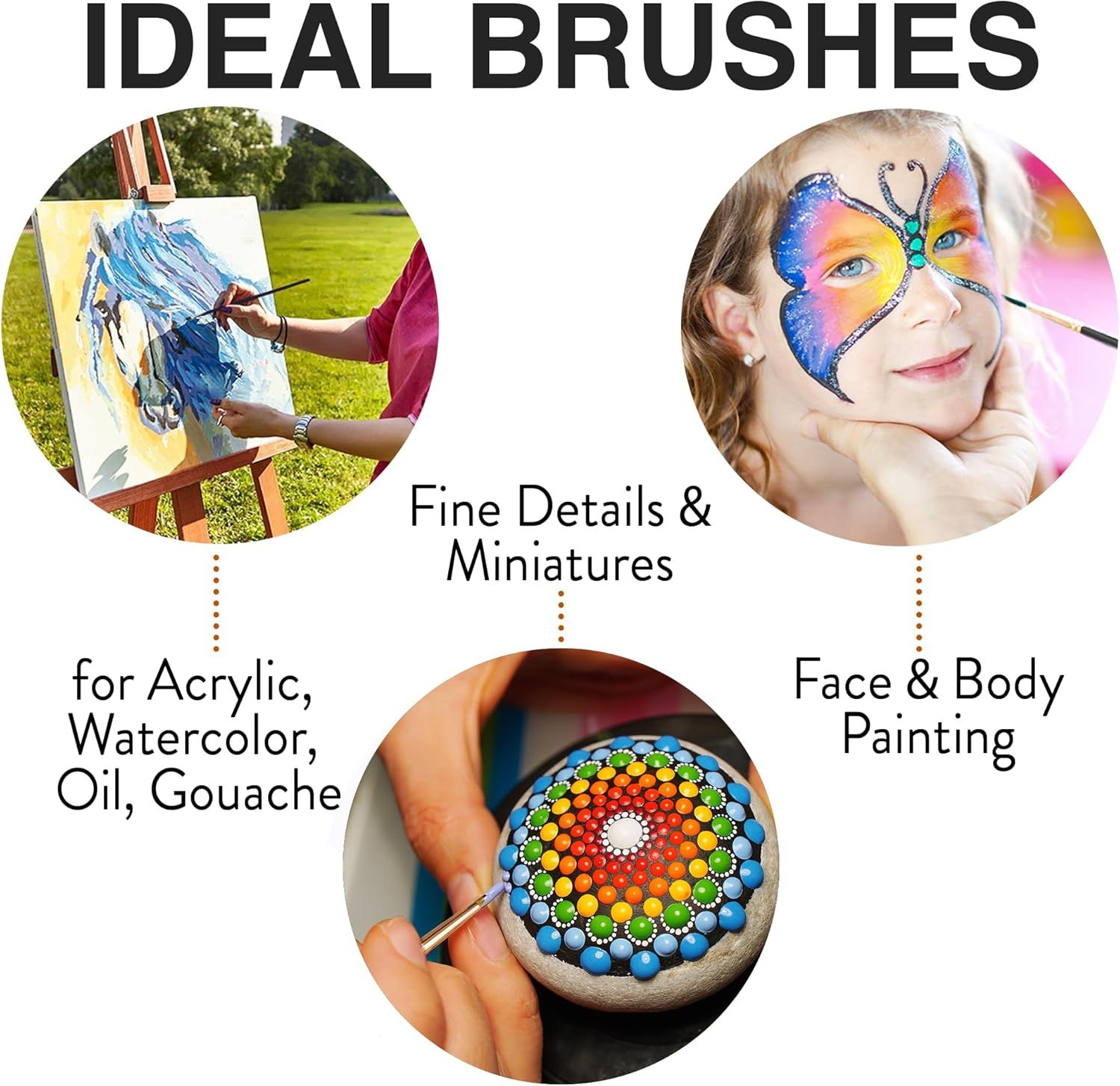 Demonstrates the versatility of the brushes by showing three distinct creative applications—canvas painting, face painting, and detailed miniature work—to reassure shoppers that the product works…