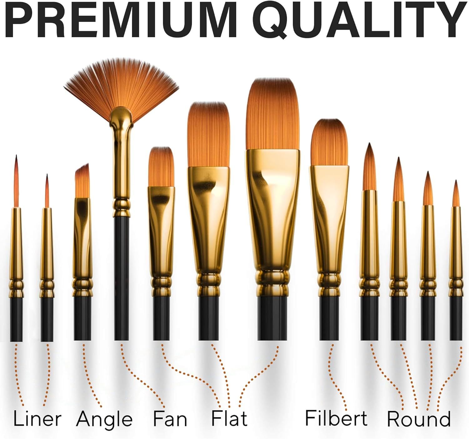 Shows the complete set of brushes included with the purchase, highlighting the variety of brush types (liner, angle, fan, flat, filbert, round) to demonstrate the comprehensive nature of the kit and…