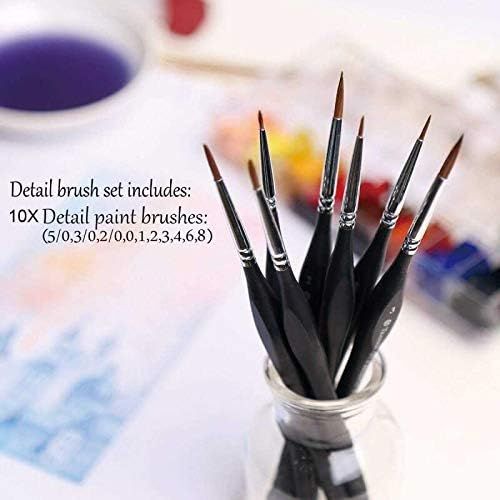 Shows the customer exactly what is included in the brush set purchase, listing the specific brush sizes and quantity to help shoppers understand the complete kit contents.