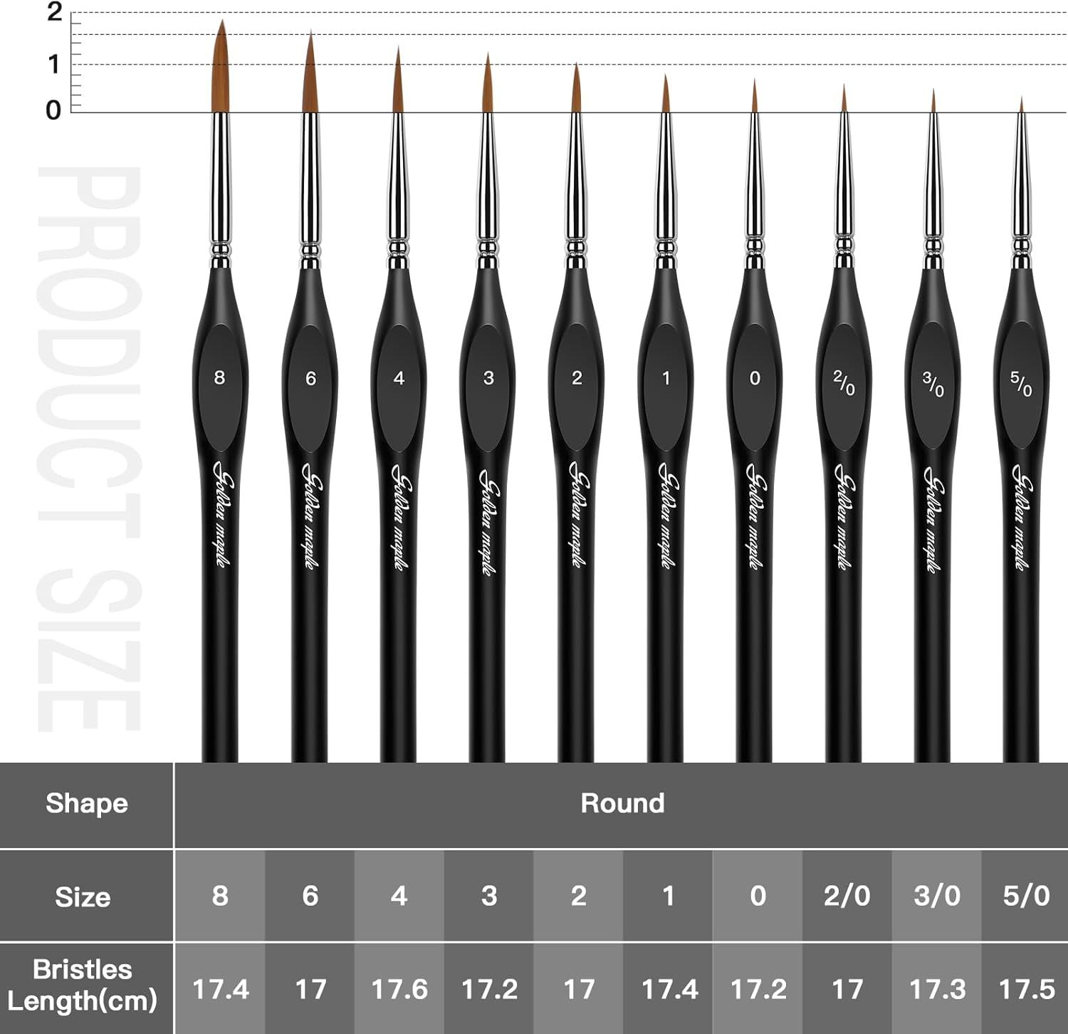 Shows the complete set of brushes included with different sizes, helping shoppers understand the variety and options they receive in the product package.