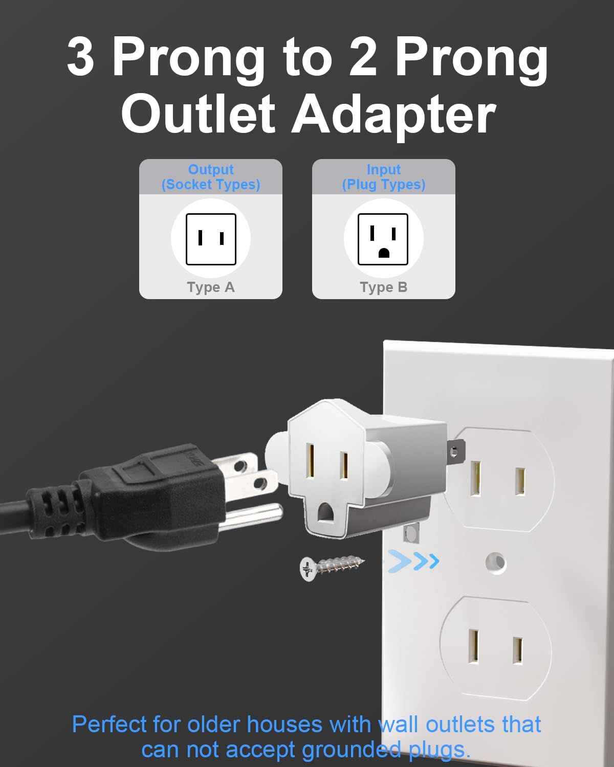 Demonstrates how the 3-prong to 2-prong outlet adapter works and how to install it, reassuring shoppers with older homes that they can safely use grounded plugs in ungrounded outlets. Highlights the…