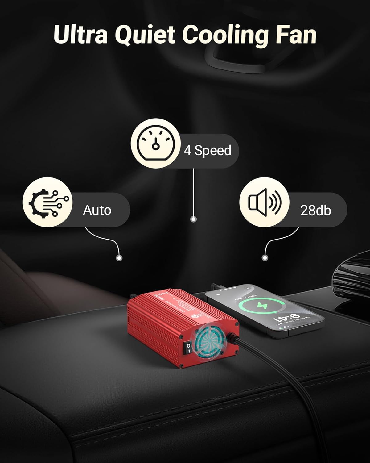 Communicates multiple key benefits of the cooling fan in a segmented layout, highlighting its variable speed control, automatic operation, and ultra-quiet performance to reassure shoppers of its…