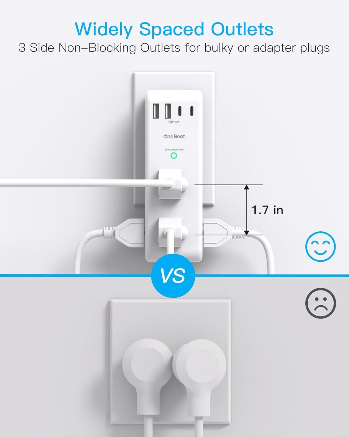 Demonstrates the product's superior outlet spacing (1.7 inches) compared to standard outlets, showing how it accommodates bulky plugs without blocking adjacent outlets.