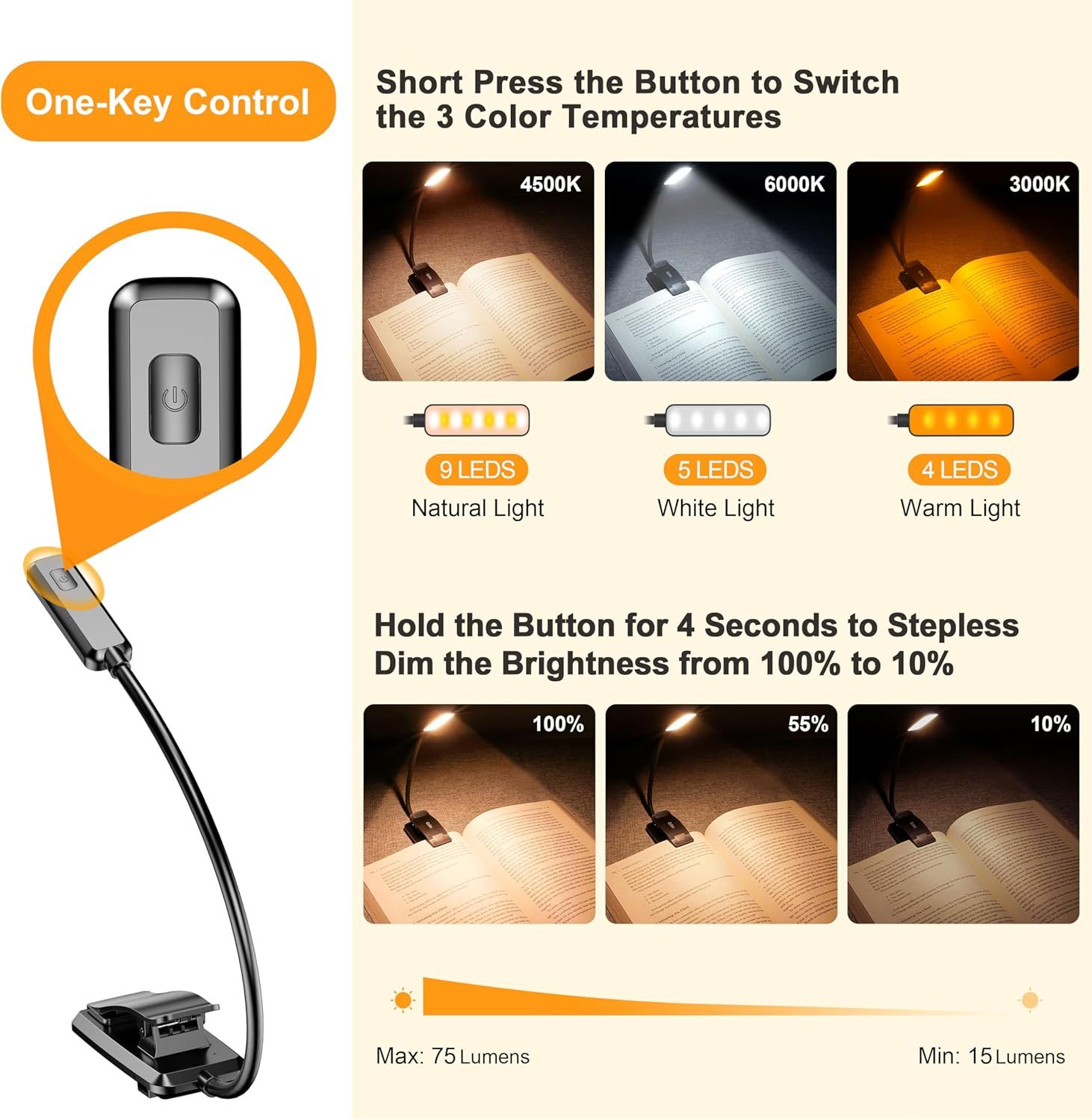 Demonstrates the lamp's versatile control features including easy one-button color temperature switching and stepless dimming capability to reassure shoppers of its flexibility and ease of use.