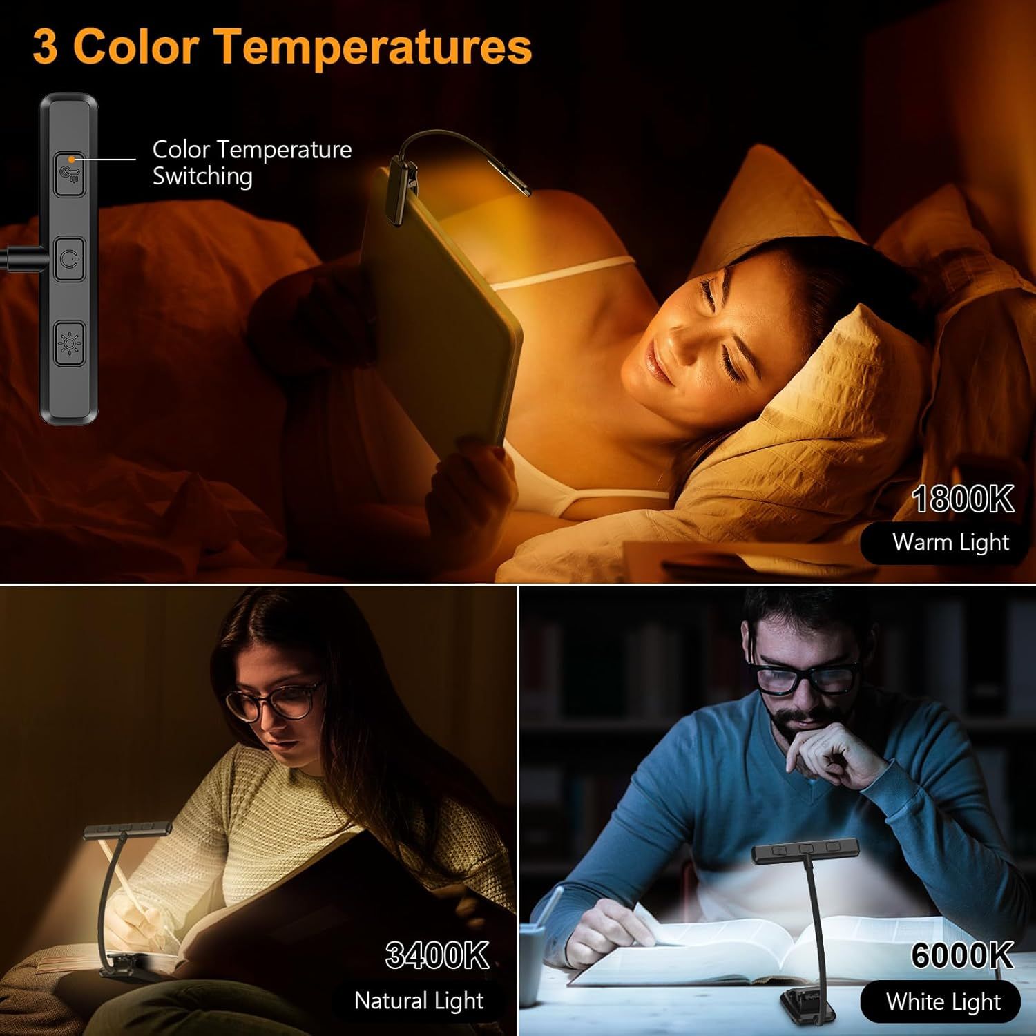 Demonstrates the product's versatility by showing three different color temperature settings (1800K warm, 3400K natural, 6000K white) used in multiple real-world scenarios: bedtime reading,…
