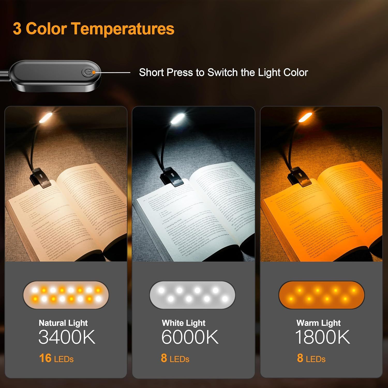 Demonstrates the product's versatility with three adjustable color temperature options (Natural, White, and Warm light) to reassure shoppers they can customize lighting for different reading needs…