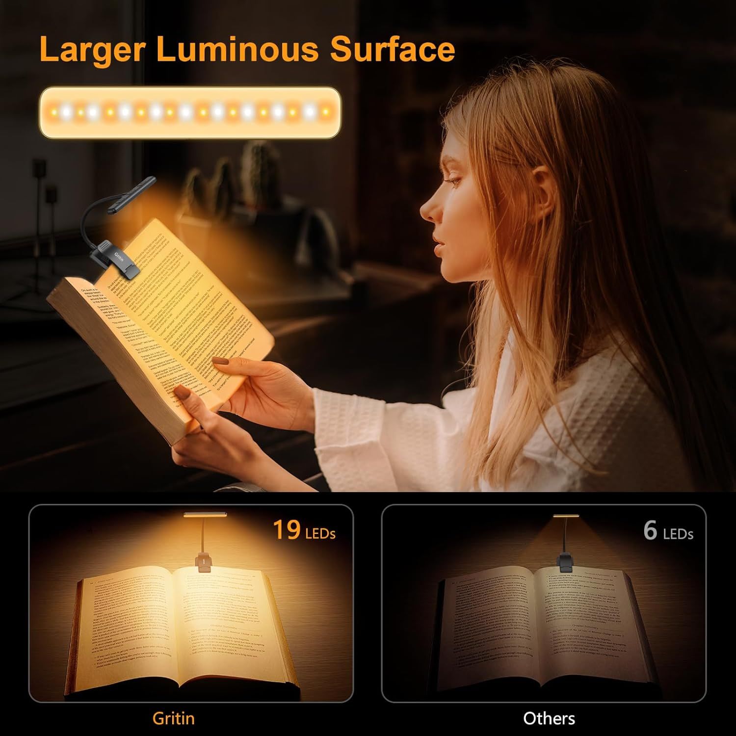 Demonstrates that this brand's reading light has a larger illuminated surface area and more LEDs (19) compared to competitors (6), providing superior brightness and coverage for reading.