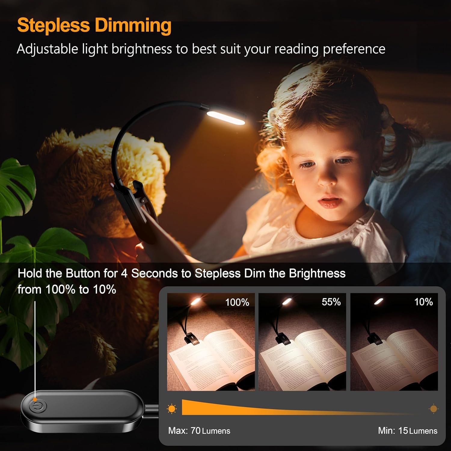 Instructs shoppers on how to adjust the brightness by holding the button for 4 seconds, demonstrating the stepless dimming feature from 100% to 10% brightness levels. Highlights the adjustable light…