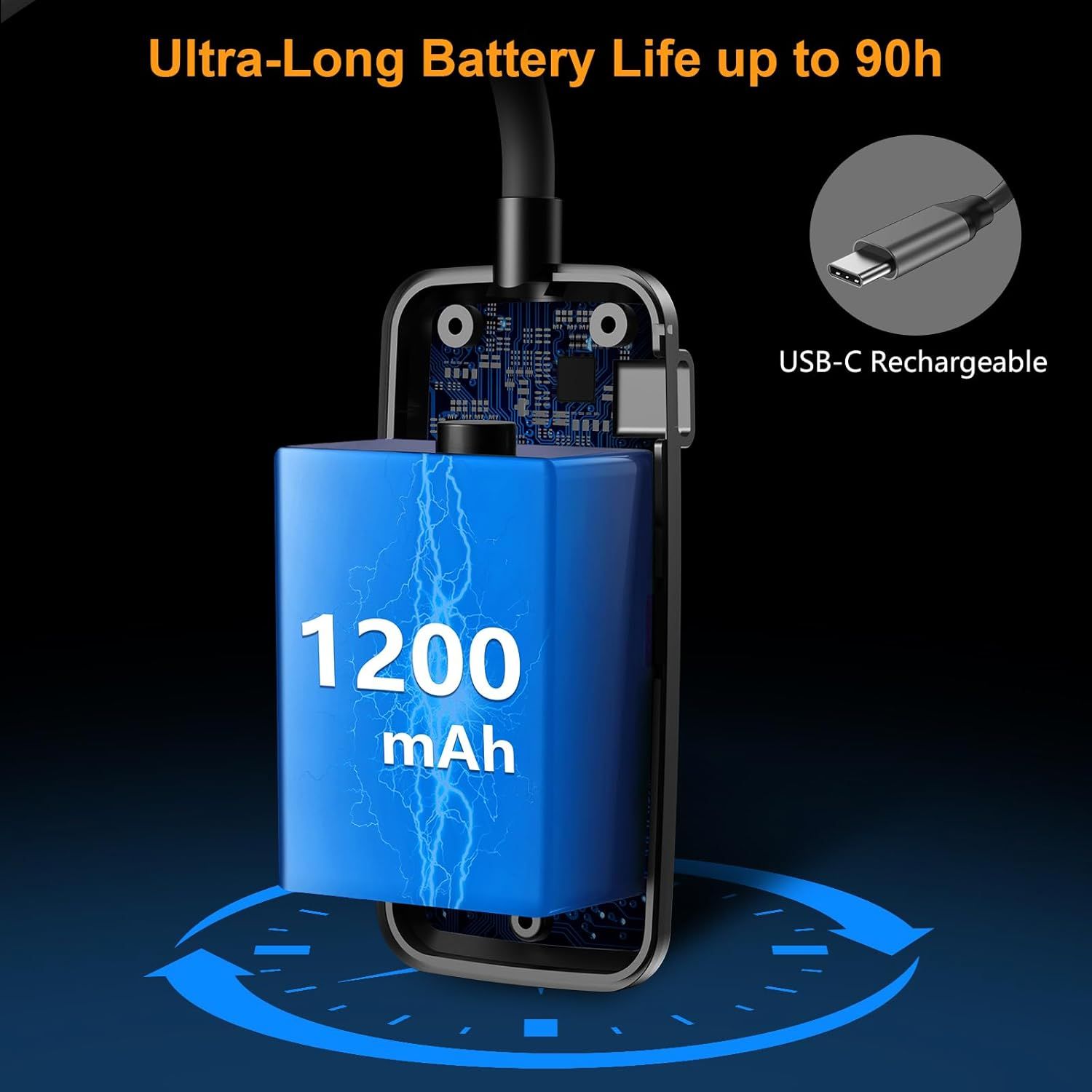 Communicates the product's impressive battery capacity and ultra-long runtime to reassure shoppers about extended usage without frequent recharging. Highlights the key benefit of extended battery…