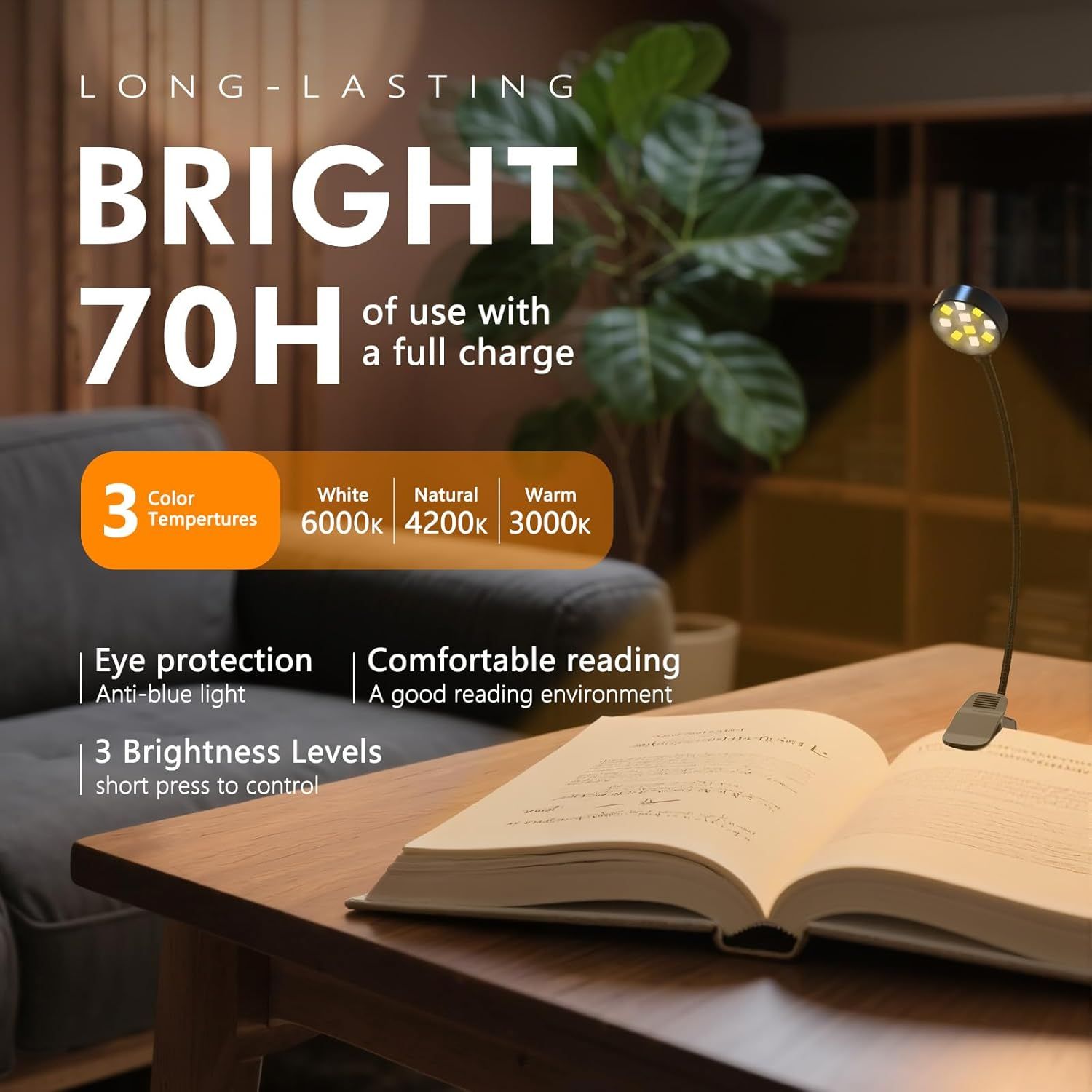 Communicates multiple key benefits of the reading lamp including battery life, adjustable lighting options, eye protection, and brightness control to show versatility and user comfort.