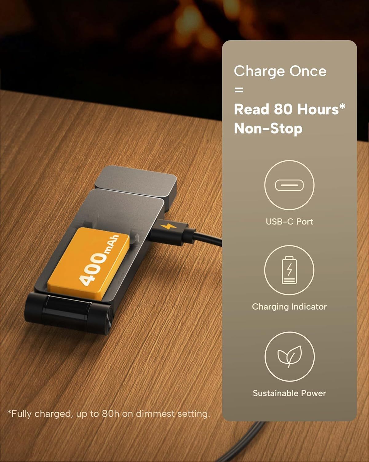 Communicates multiple key benefits of the e-reader's battery system: 80-hour reading time from a single charge, USB-C port compatibility, visual charging indicator, and eco-friendly power efficiency.