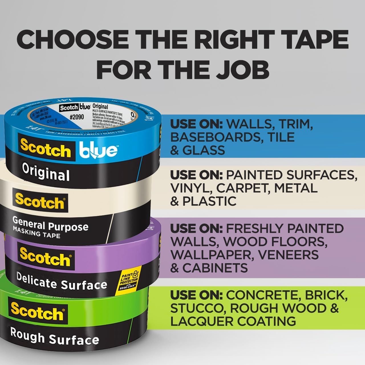 Helps shoppers choose the right Scotch tape variant from the brand's product line by showing multiple options (Original, General Purpose, Delicate Surface, Rough Surface) with their specific…