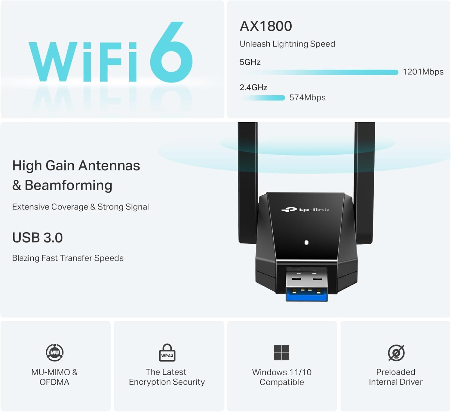 Communicates multiple technical features and benefits of the WiFi adapter in a segmented layout, including speed specs, antenna technology, USB connectivity, security, and compatibility to help…