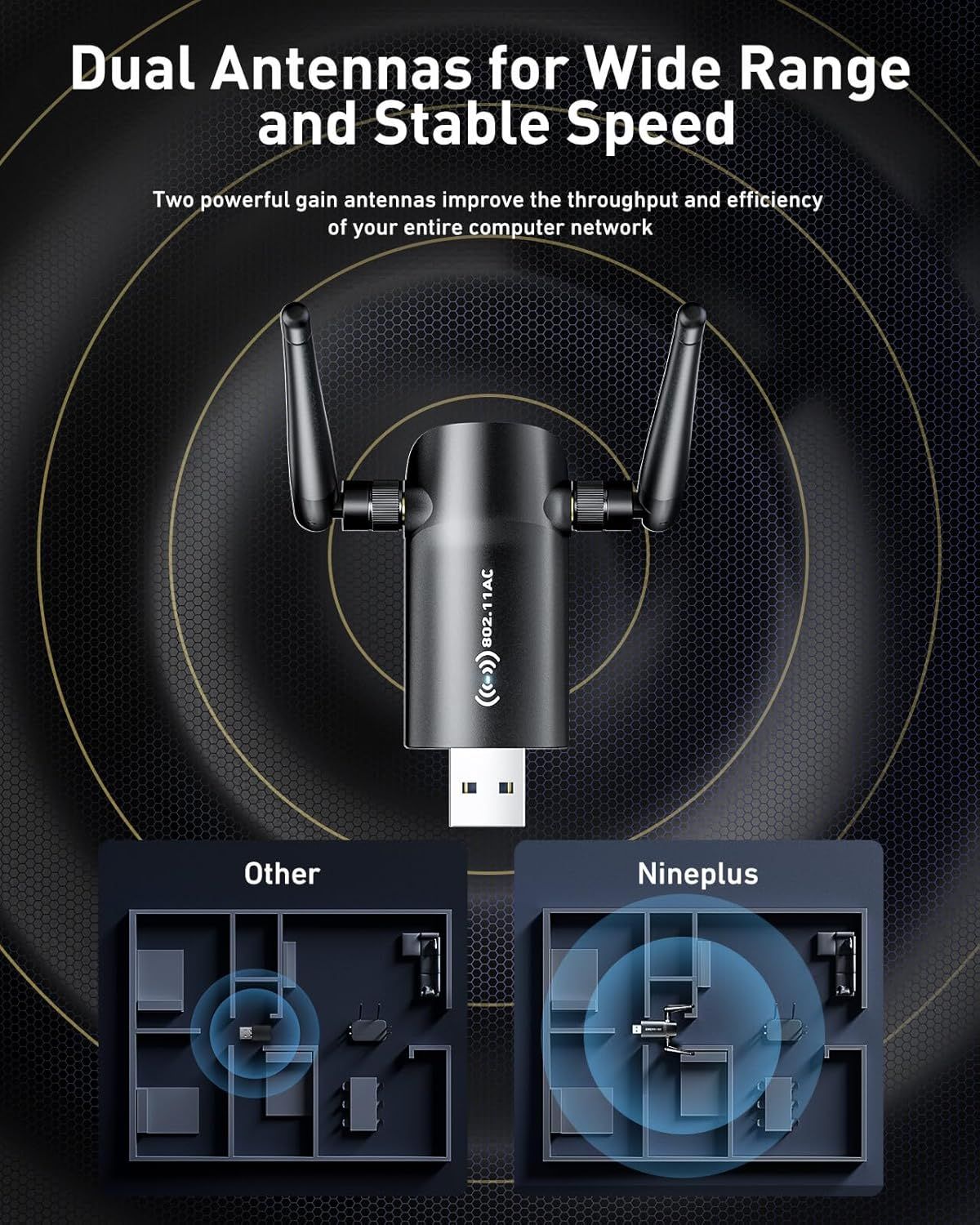 Demonstrates the superior wireless range and network coverage of the Nineplus product compared to competing products, showing how the dual antennas provide better signal distribution throughout a…
