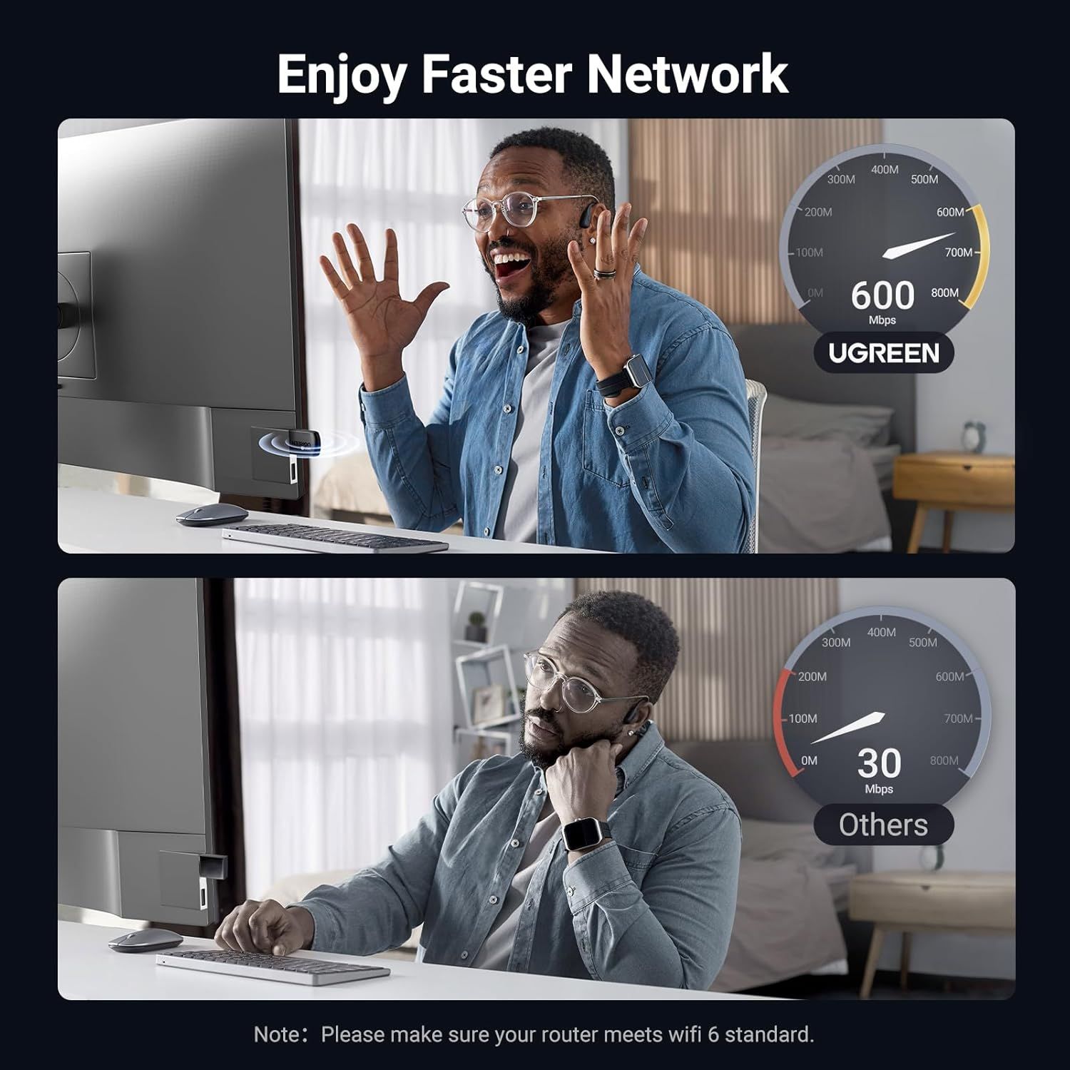 Demonstrates the dramatic speed advantage of UGREEN (600 Mbps) versus competitors (30 Mbps), showing the product delivers significantly faster network performance for better user experience.…