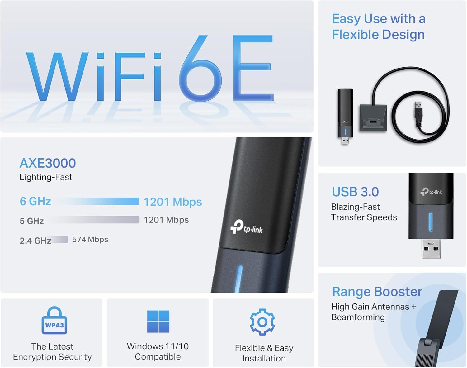 This image showcases multiple distinct benefits of the WiFi adapter including WiFi 6E speed capabilities, USB 3.0 fast transfer, range boosting technology, flexible design, security features, and OS…