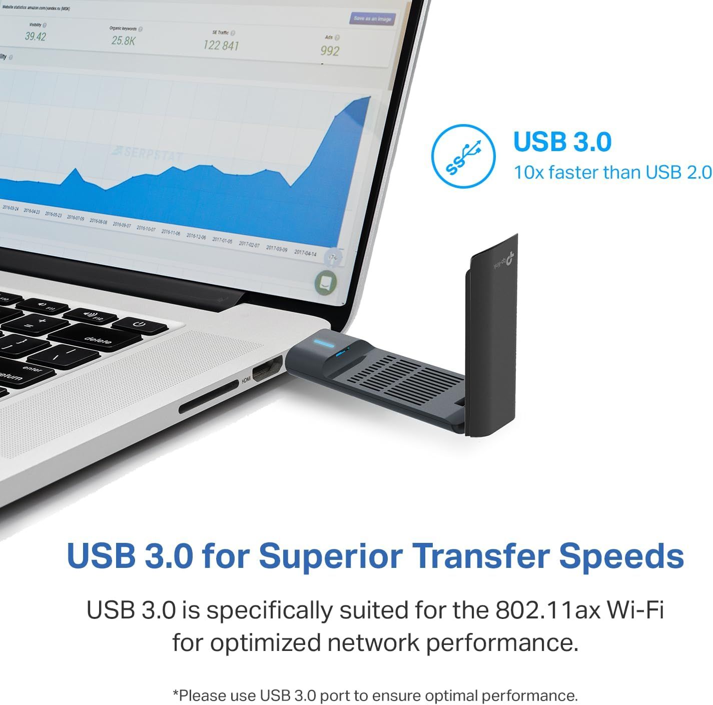 Highlights the superior transfer speed of USB 3.0 technology, reassuring shoppers that the product delivers fast, optimized network performance. Communicates the key benefit of USB 3.0 connectivity…