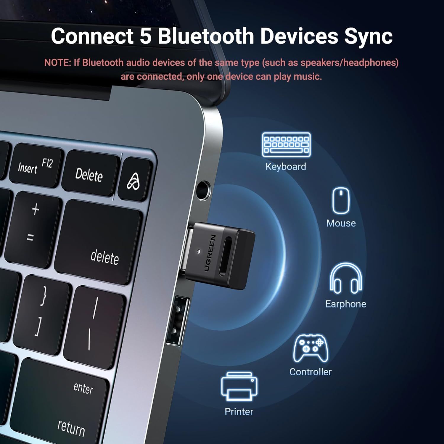 Demonstrates the versatility of the Bluetooth adapter by showing it can connect to five different types of devices simultaneously, reassuring shoppers of its broad compatibility and multi-device…