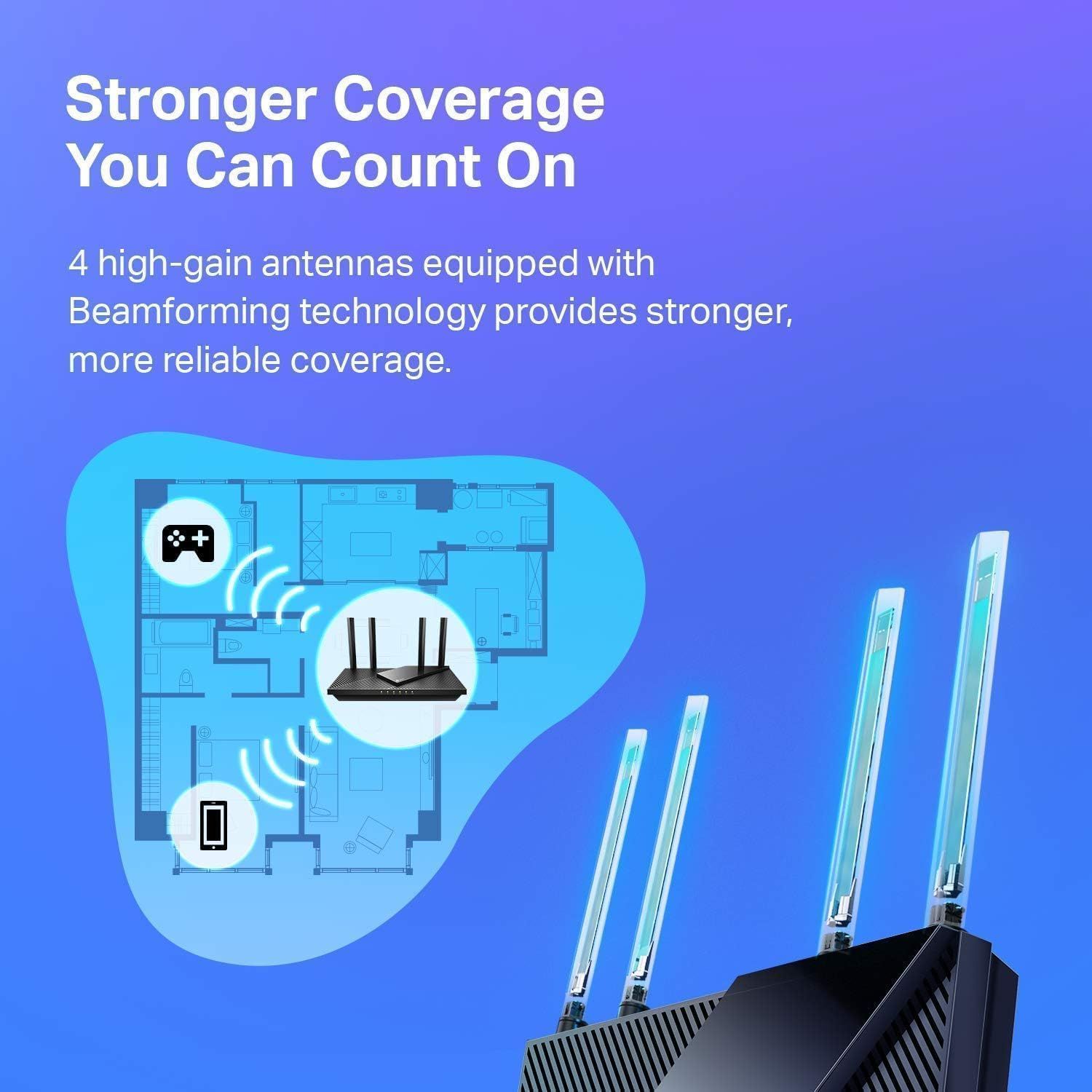 Communicates the product's superior wireless coverage and reliability through its 4 high-gain antennas with beamforming technology, reassuring shoppers of strong signal throughout their home.