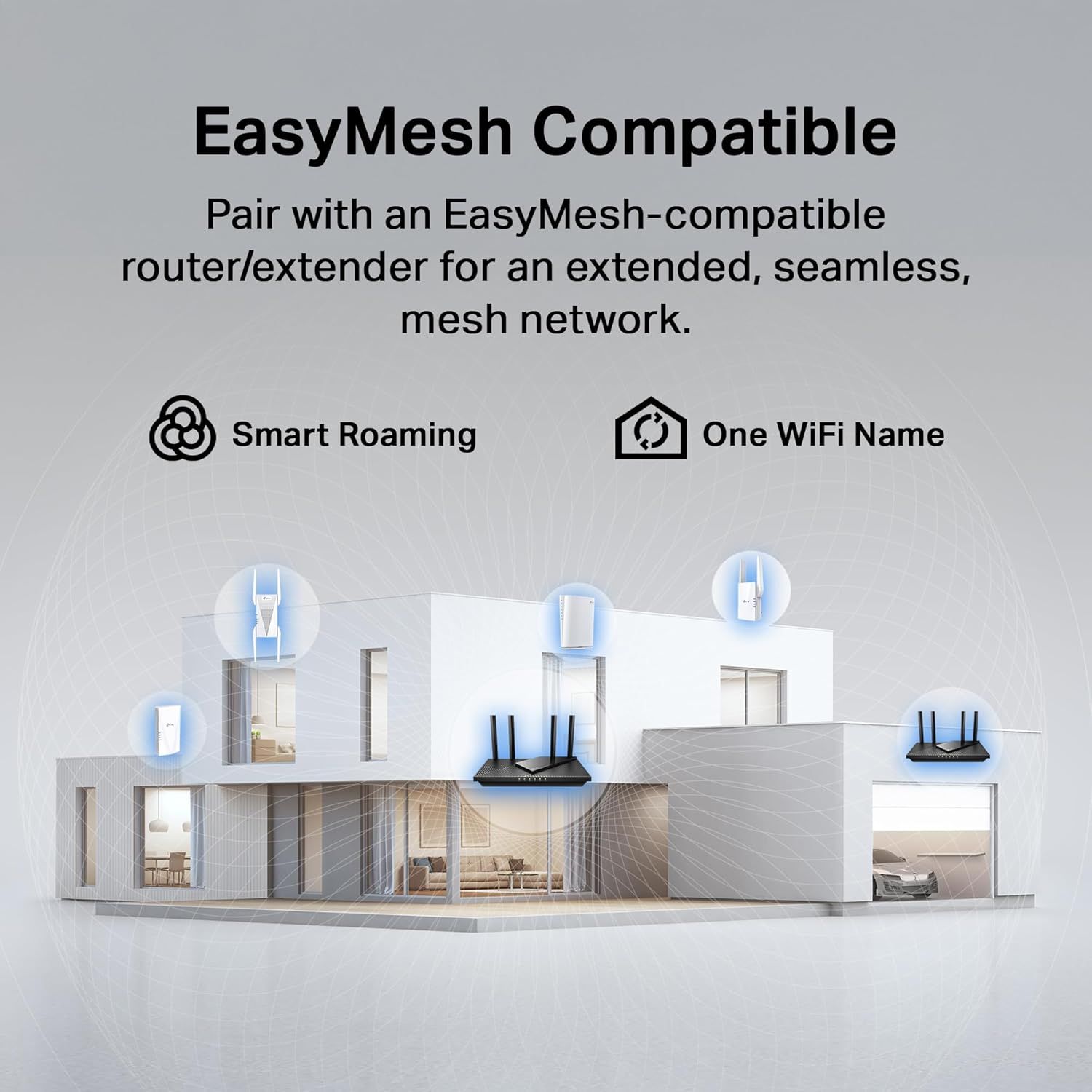 Demonstrates the product's compatibility with EasyMesh routers/extenders to create a seamless mesh network throughout the home, reassuring shoppers about whole-home coverage and easy setup.