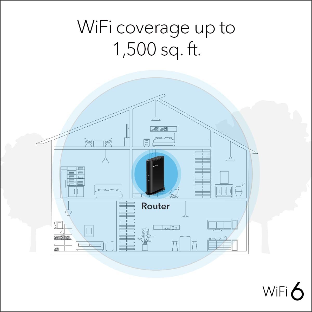 Communicates the router's impressive coverage capability of 1,500 sq. ft. to reassure shoppers that the product can provide strong WiFi signal throughout their entire home. Highlights the router's…