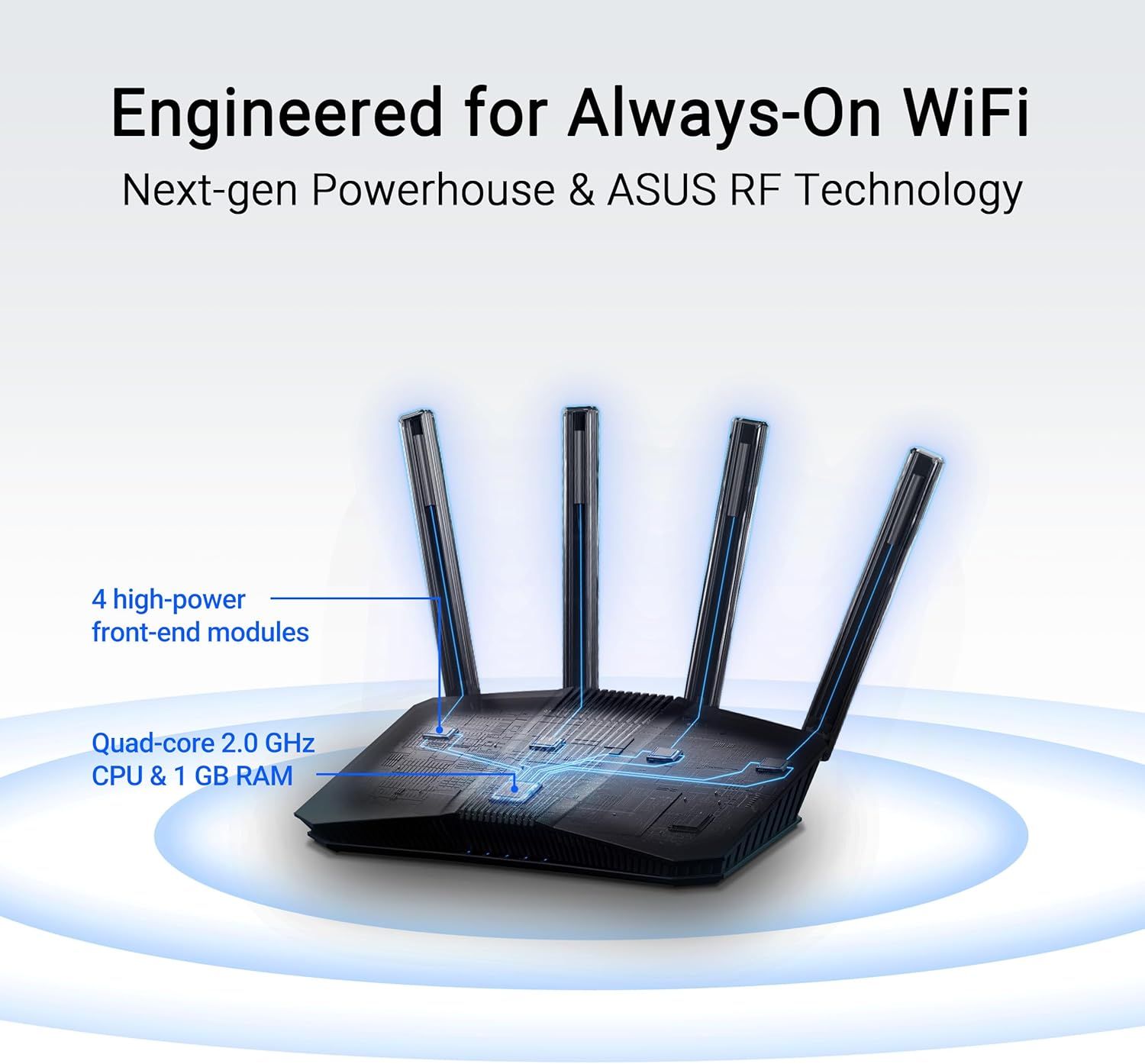 This image breaks down the router's internal hardware components to communicate technical superiority and performance capabilities, reassuring shoppers that the product is engineered with powerful,…