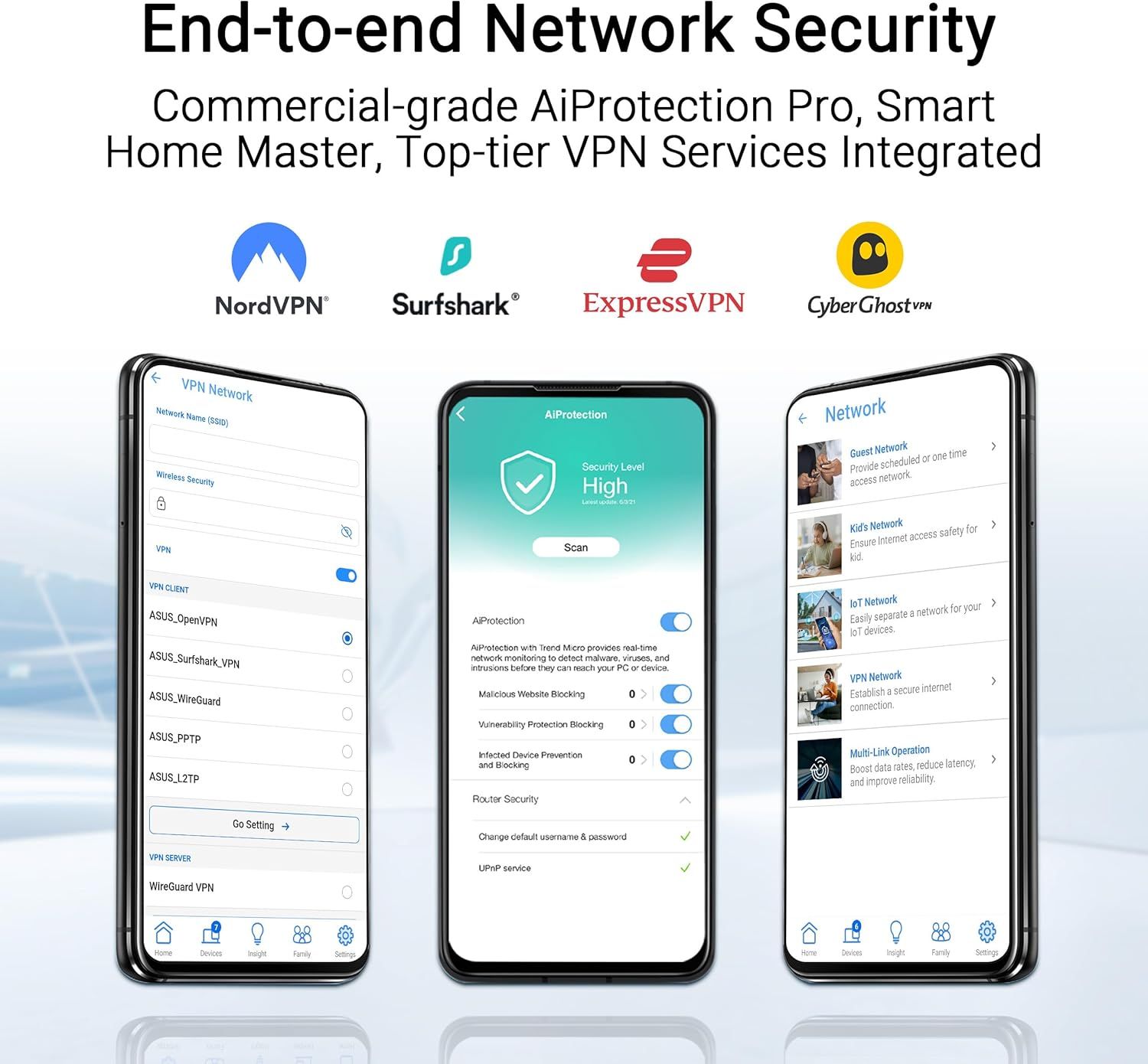 Demonstrates the comprehensive network security capabilities of the router by showcasing multiple integrated features across three distinct interface screens, reassuring shoppers of robust,…