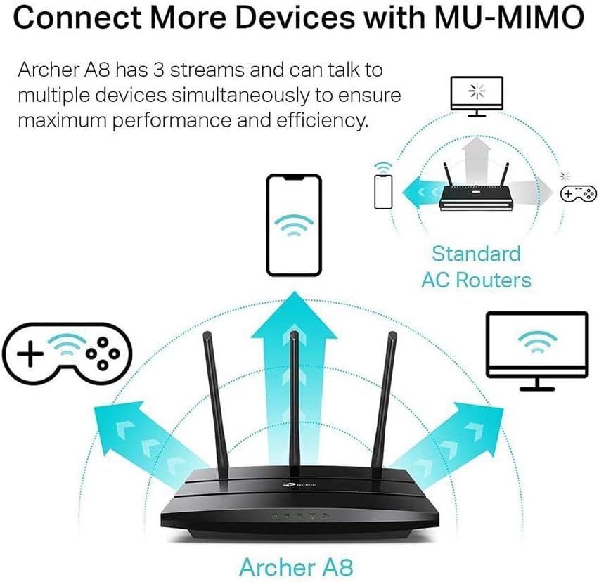 Communicates that the Archer A8 router can connect to multiple devices simultaneously using MU-MIMO technology, ensuring better performance and efficiency compared to standard routers.
