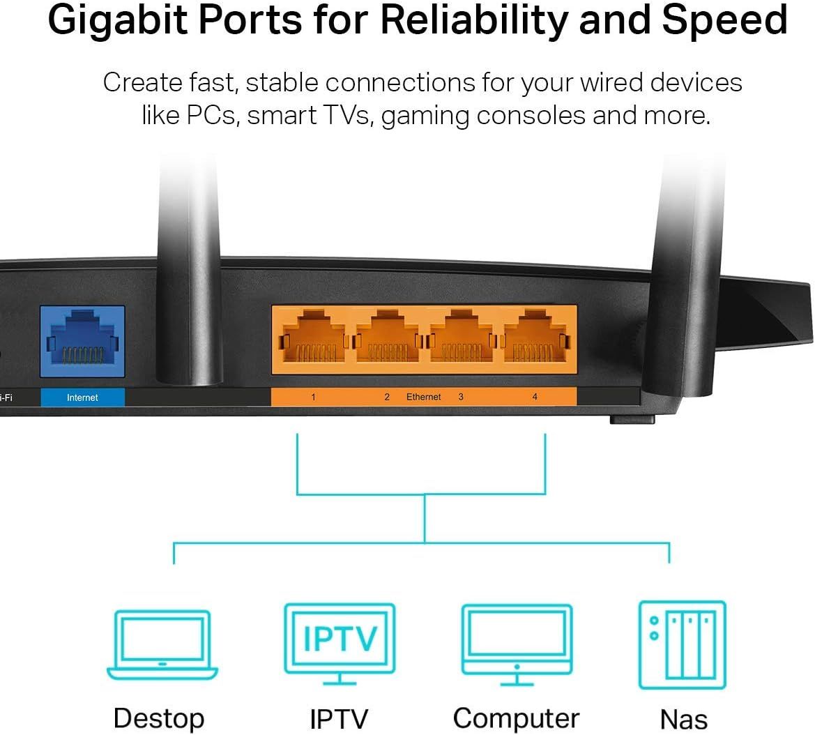 Demonstrates the product's versatility by showing multiple compatible devices (Desktop, IPTV, Computer, NAS) that can connect via the gigabit Ethernet ports, reassuring shoppers about broad…