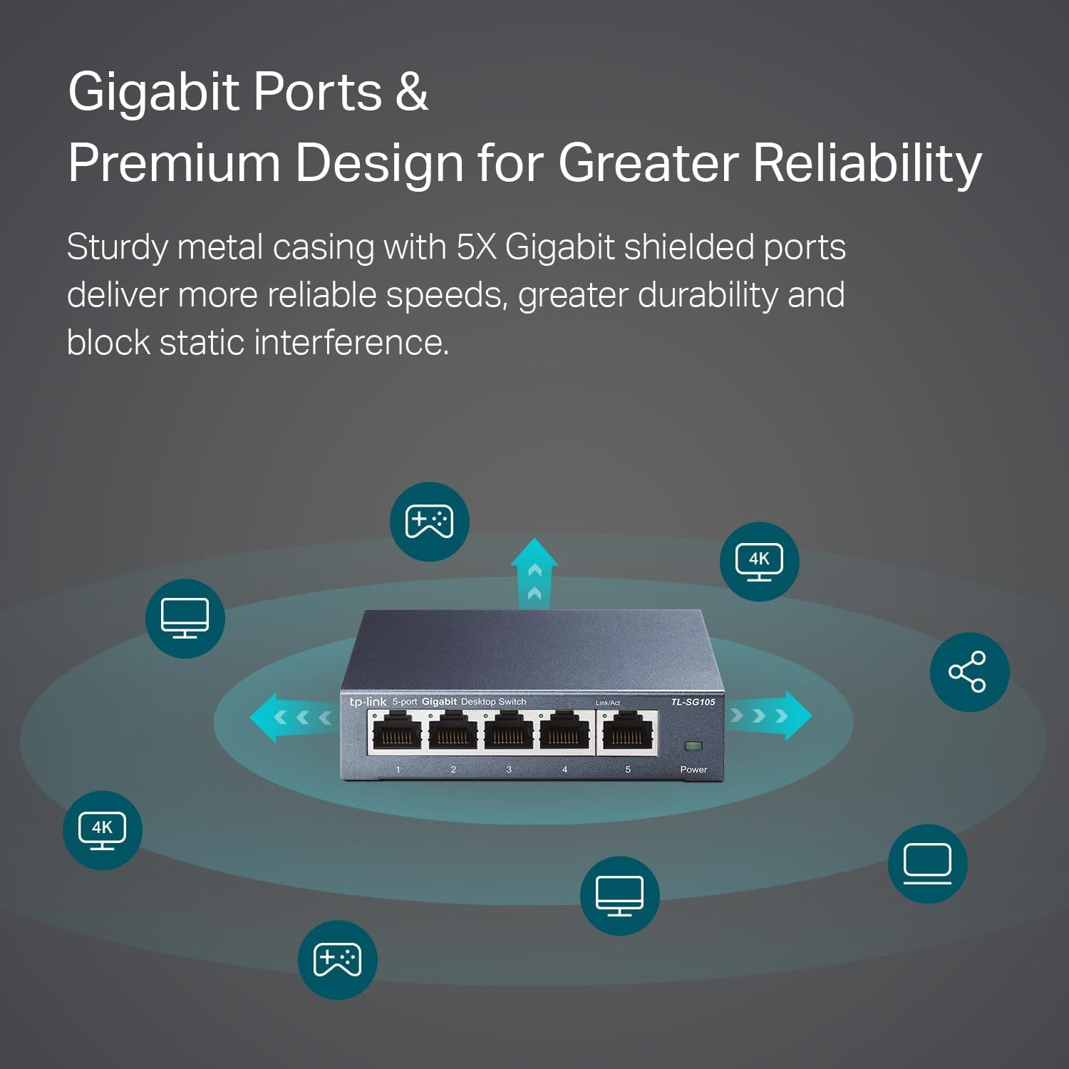 Demonstrates the product's ability to connect multiple devices (monitors, 4K displays, gaming consoles, laptops, and other devices) to reassure shoppers of its versatility and broad compatibility…