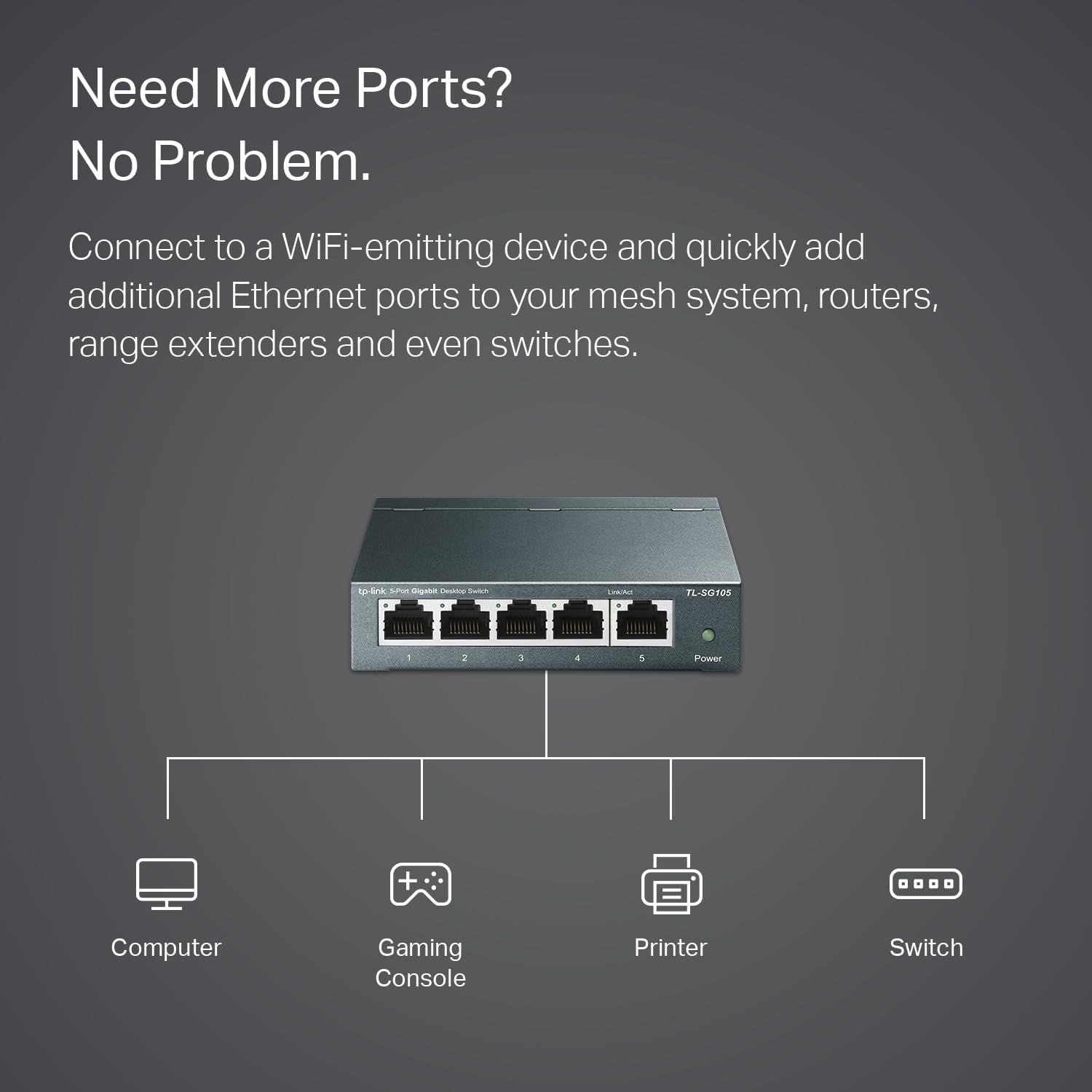 Demonstrates the product's versatility by showing multiple devices that can be connected to the Ethernet switch, reassuring shoppers that it works with various equipment in their home or office…