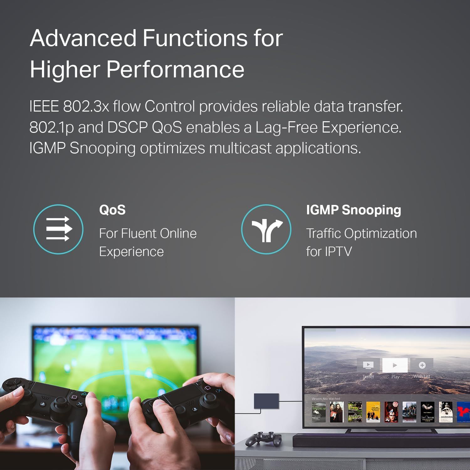 Communicates advanced technical features that deliver higher performance, reliable data transfer, lag-free experience, and optimized multicast applications for gaming and streaming.
