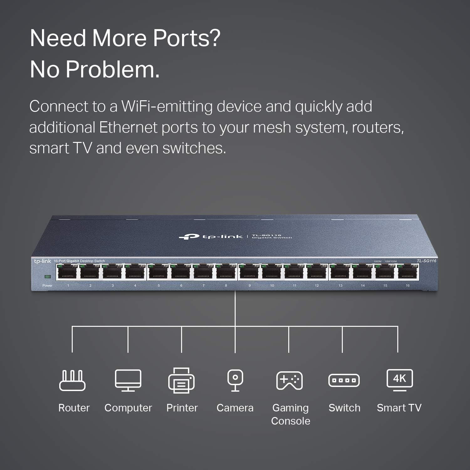 Demonstrates the product's versatility by showing it can connect to multiple types of devices (router, computer, printer, camera, gaming console, switch, smart TV), reassuring shoppers that it works…