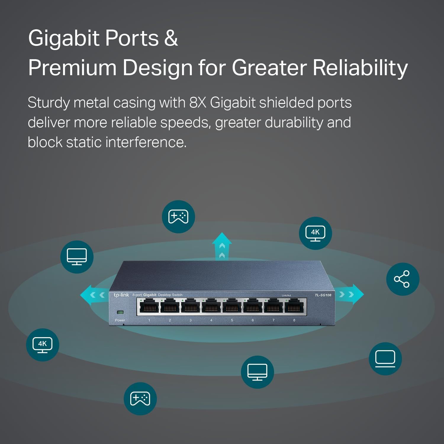 Demonstrates the product's ability to connect multiple types of devices (monitors, 4K displays, gaming consoles, laptops) to reassure shoppers of its versatility and broad compatibility across…
