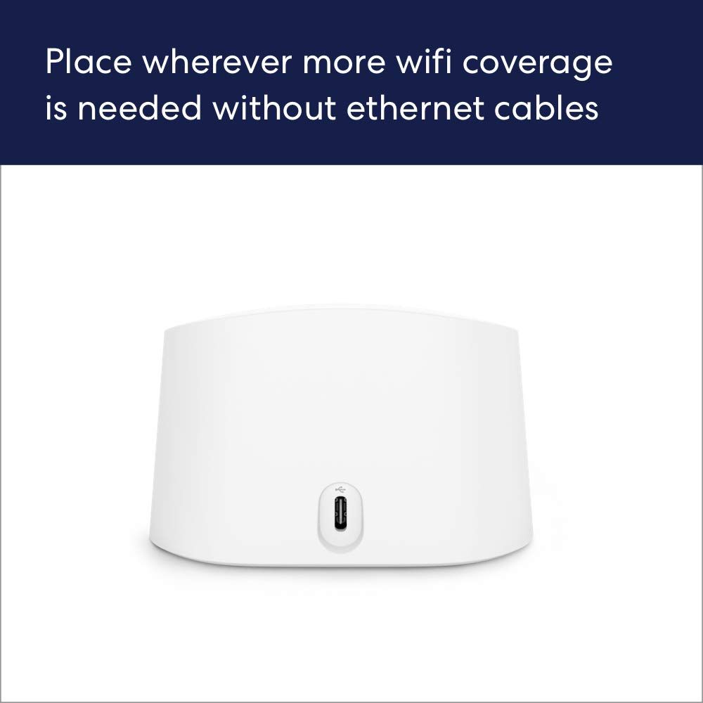 Communicates the product's ability to extend WiFi coverage anywhere without requiring ethernet cables, emphasizing ease of placement and wireless convenience.