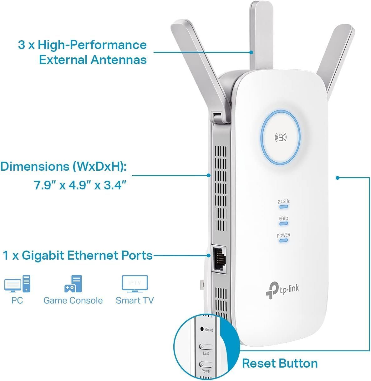 This image breaks down the physical components and specifications of the WiFi extender, helping shoppers understand the device's structure, connectivity options, and key hardware features.