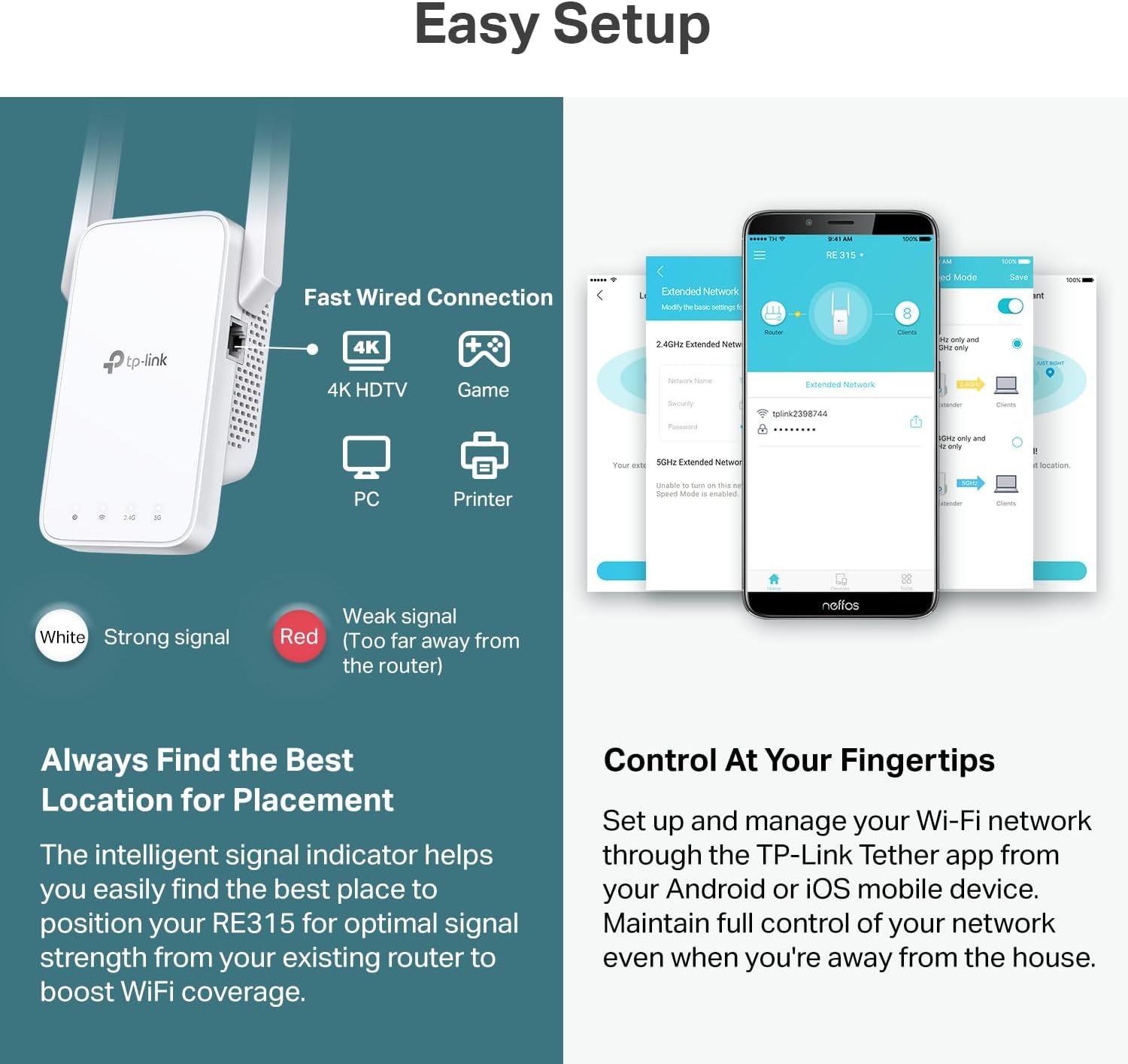 Communicates multiple key benefits of the WiFi extender including easy setup, wired connectivity options, optimal placement guidance, and mobile app management to reassure shoppers of comprehensive…