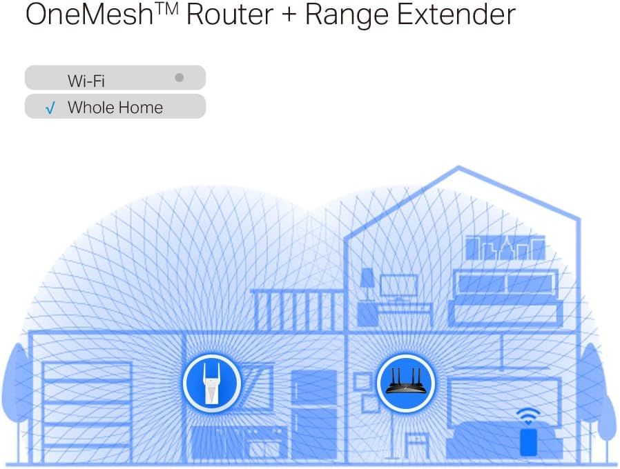 Demonstrates how the OneMesh router and range extender work together to provide seamless Wi-Fi coverage throughout an entire home, showing the product's application in multiple rooms and areas.…