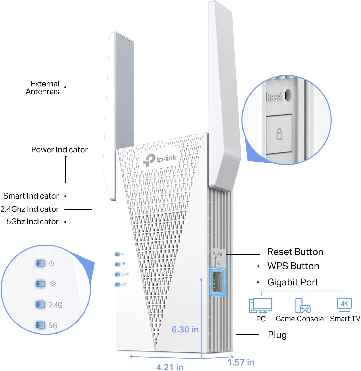 This image breaks down the physical components and ports of the TP-Link WiFi extender, helping shoppers understand the device's structure, connectivity options, and control features.
