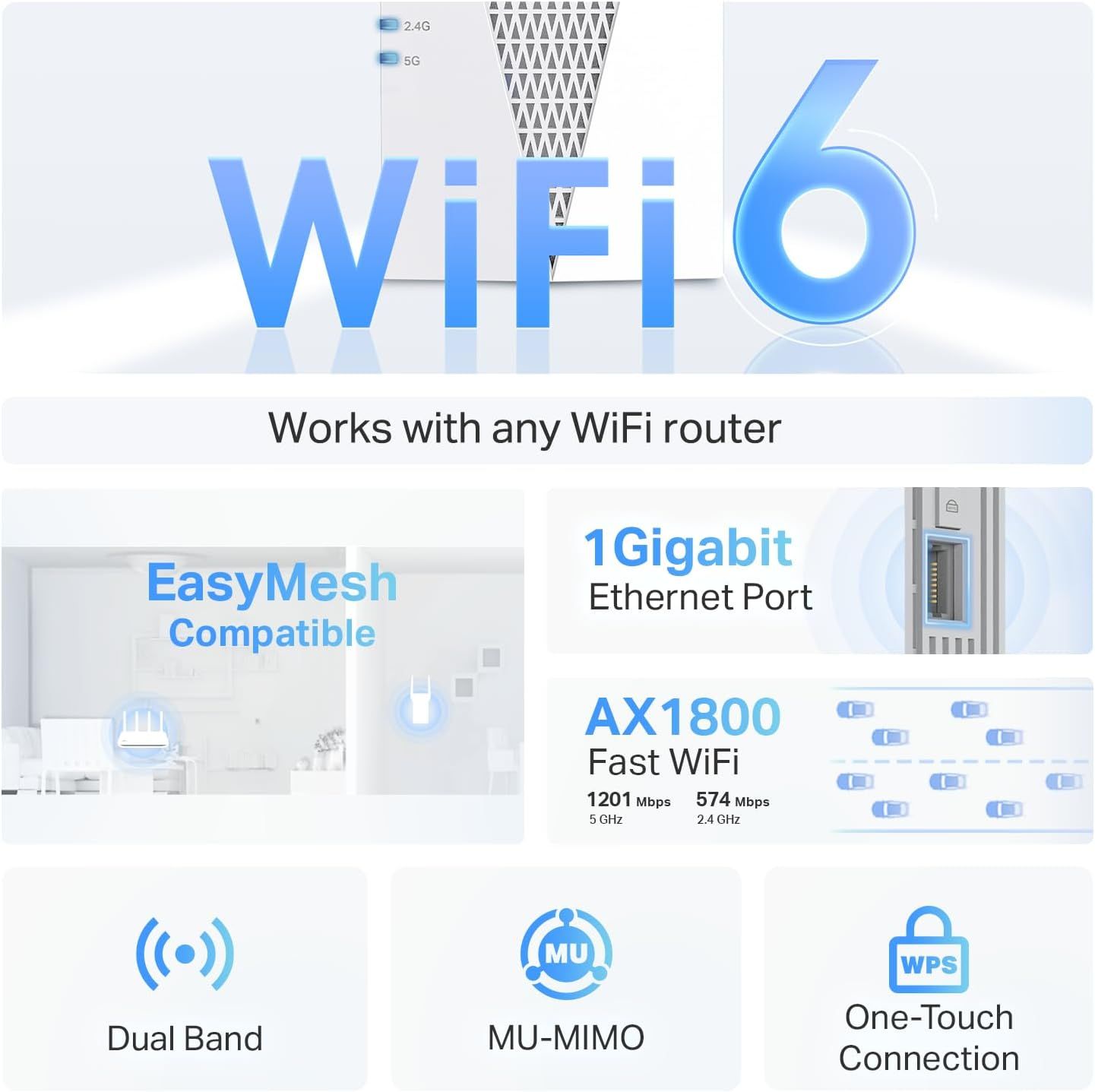 This image showcases multiple technical features and benefits of the WiFi product in a segmented layout, communicating compatibility, speed, connectivity options, and ease of use to help shoppers…