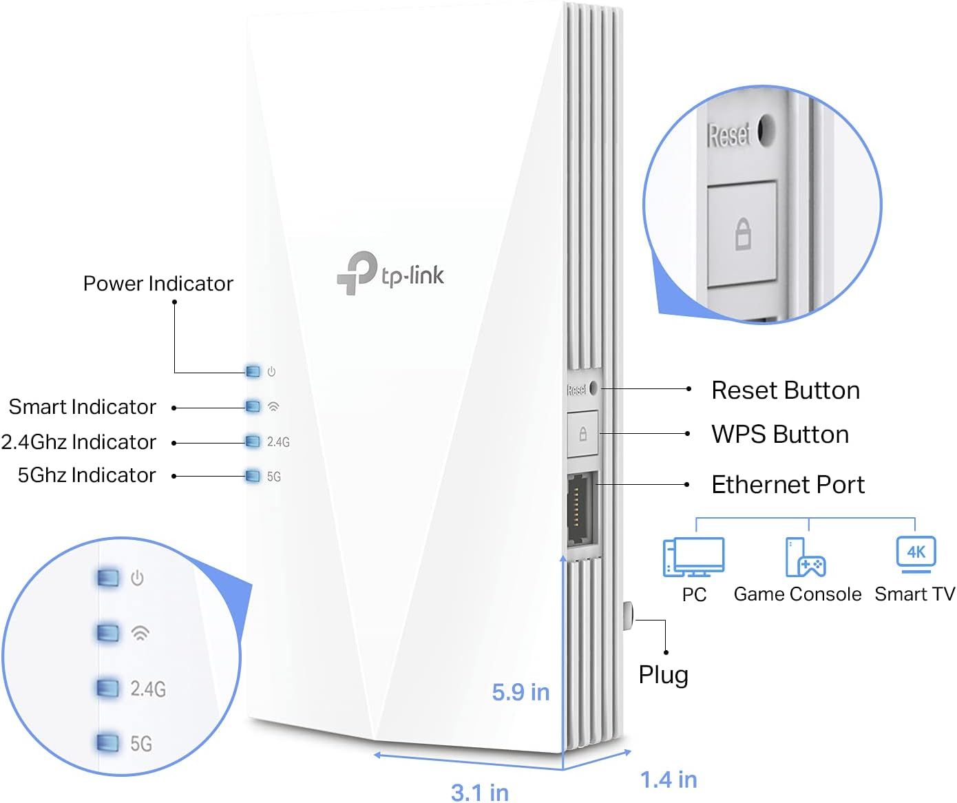 This image breaks down the TP-Link WiFi extender by labeling all its physical components, buttons, ports, and indicators, helping shoppers understand the device's structure and how to identify each…