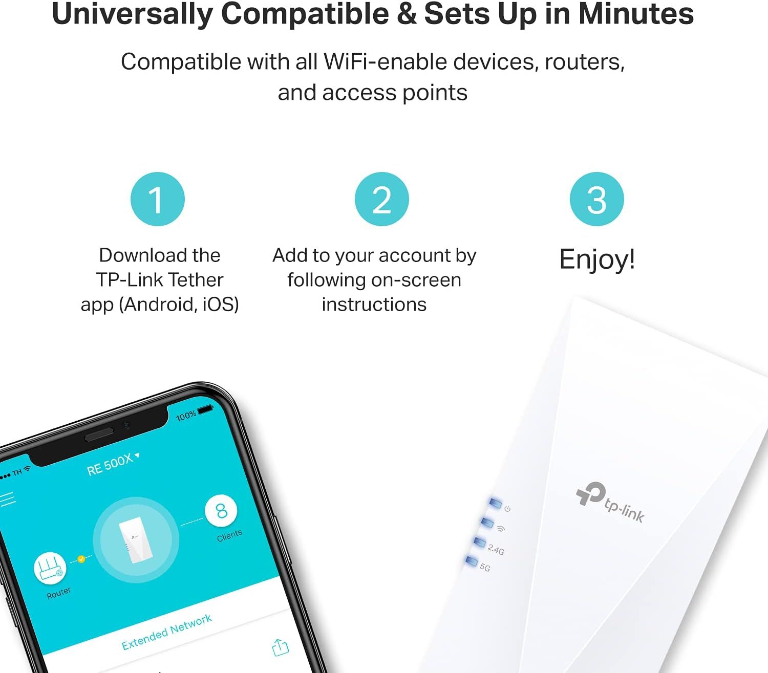 Demonstrates the simple 3-step setup process to reassure shoppers that the WiFi device is easy to install and use, reducing purchase hesitation. Highlights that the product is compatible with all…