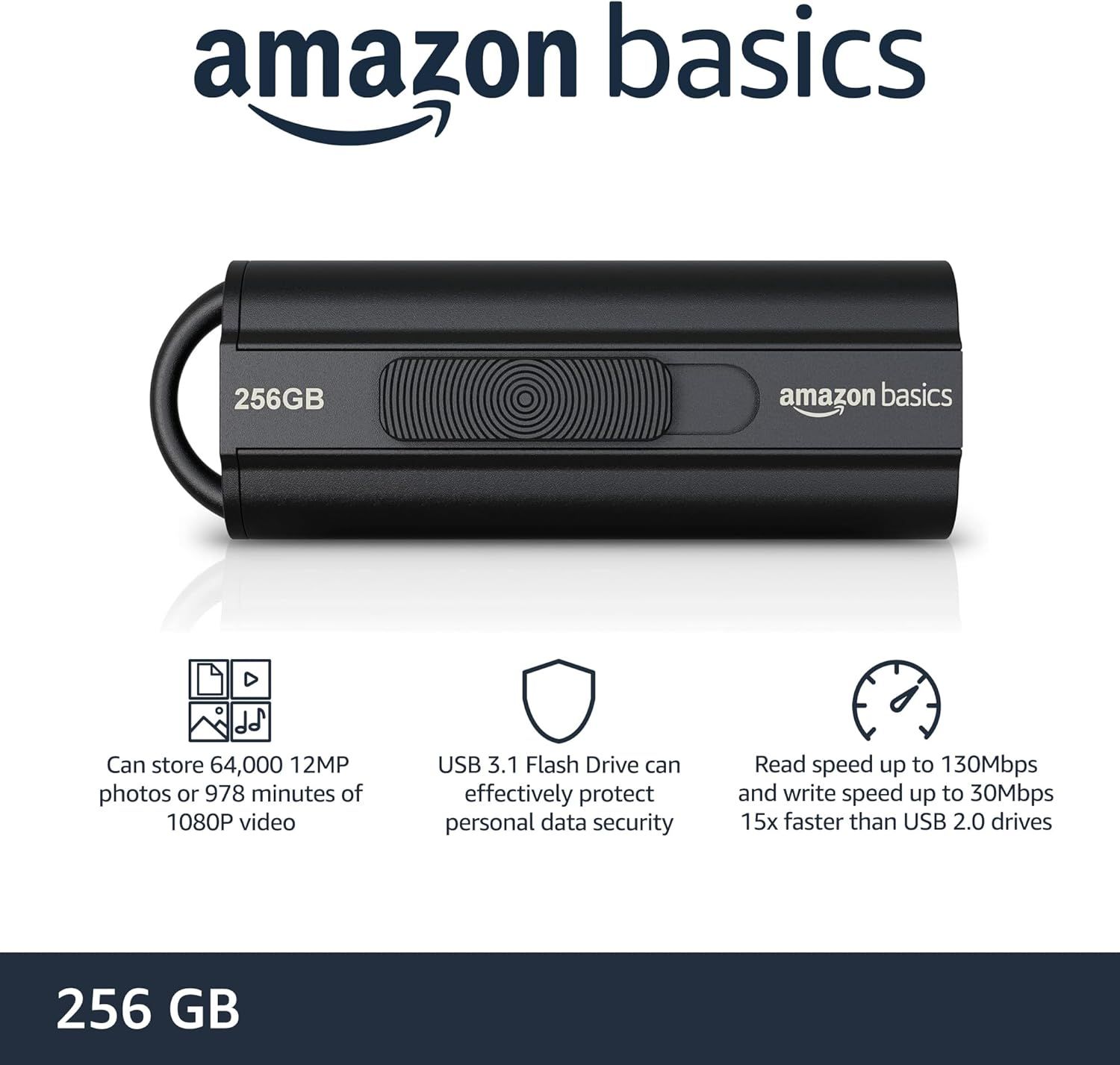 Communicates multiple key benefits of the USB flash drive including large storage capacity, security features, and fast transfer speeds to help shoppers understand the product's comprehensive value…