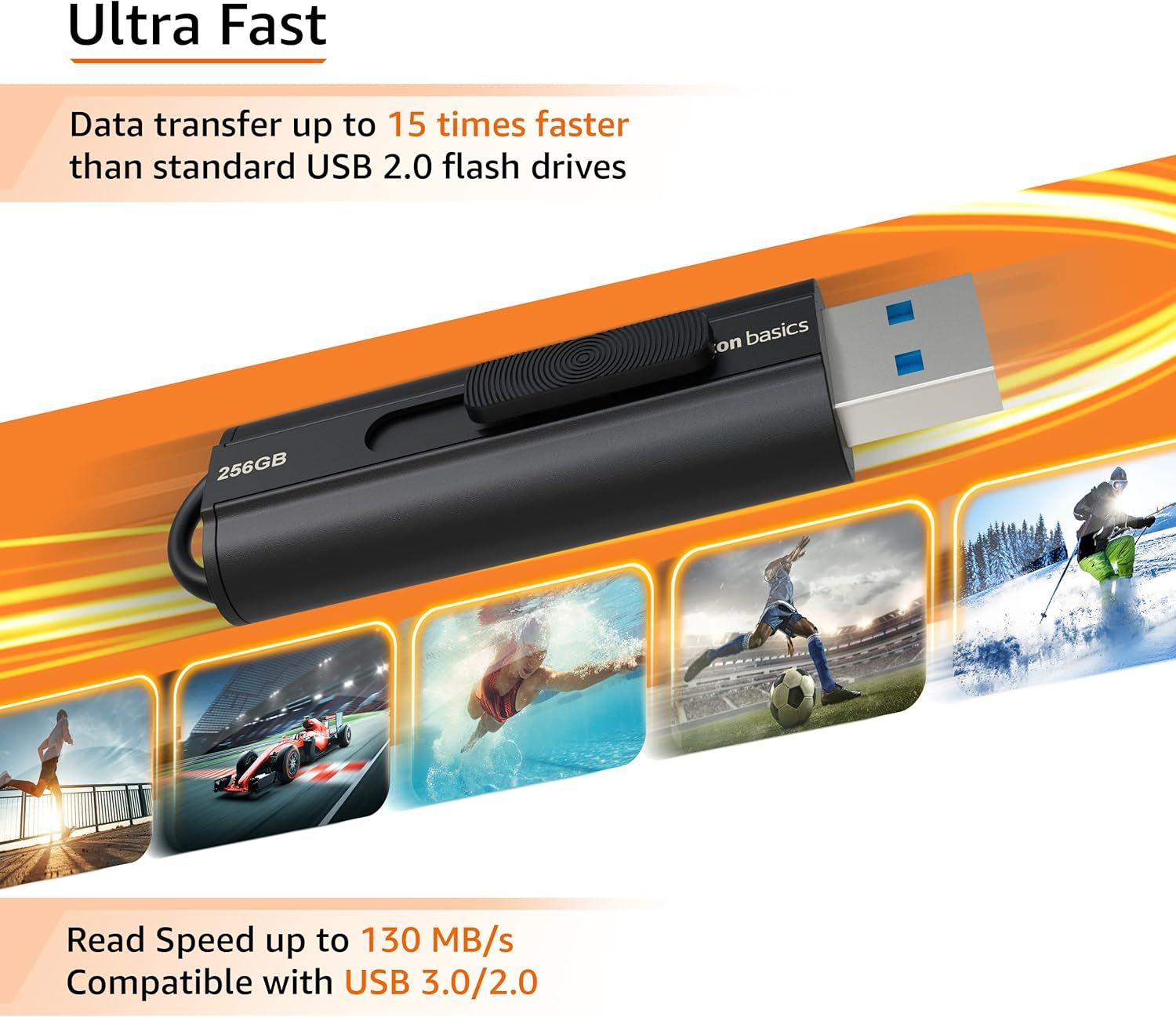 Communicates the product's superior speed performance with quantifiable metrics (15x faster than USB 2.0, 130 MB/s read speed) to convince shoppers of its fast data transfer capabilities. Reassures…