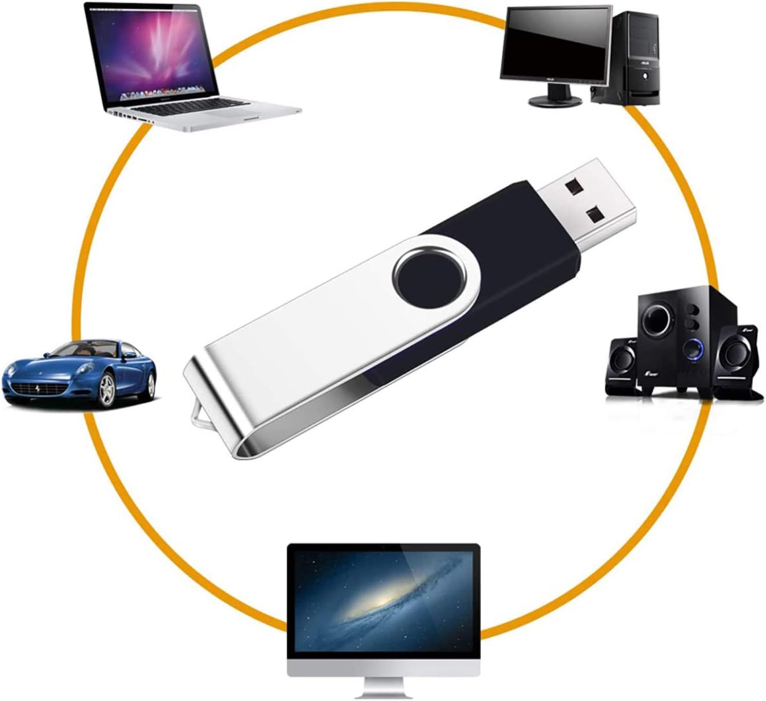 Demonstrates the USB drive's versatility by showing it works with multiple devices including laptops, desktop computers, car audio systems, speakers, and monitors, reassuring shoppers of broad…